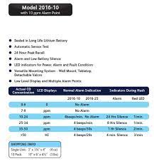 Best carbon monoxide detectors or co detector a device that detects the presence of the carbon monoxide (co) gas to prevent carbon monoxide 1. Co Experts Model 2016 Low Level Carbon Monoxide Health Monitor 2016 10