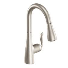 This instructable hopes to share some of my experience with a leaky moen not all faucets are designed the same way, but the process may be similar and help you even if however, if you don't understand or get confused by instructions on paper, the video and color. Goodtextpayments S Diary