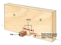 Box Joint Jig Handles Drawer Joinery With Ease Box Joint Jig Woodworking Box Joints