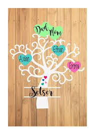 Free Free 201 Grandkids Family Tree Svg SVG PNG EPS DXF File