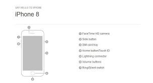 After reading the manual, you will learn how to set up your. How To Make The Iphone 8 Manual As The Best Guide