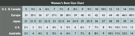 Tony Lama Size Chart 2019
