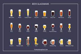 24 Types Of Beer Glasses Detailed Chart And Descriptions Craft Beer Glasses Beer Glassware Beer Glass Types