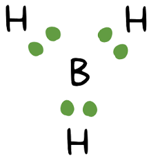 Exceptions to the octet rule do exist. Single And Multiple Covalent Bonds Article Khan Academy