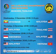 Good news for all harimau malaya fans. Jadual Perlawanan Kelayakan Kejuaraan Futsal B 20 Afc 2019 My Info Sukan