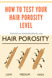 This is the main part of the kinktest. Pin On Best Of Kinky Hair Rocks Blog