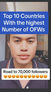 Kamusta, mga kababayan! Sa vlog na ito, aalamin natin ang top 10 countries  na may pinakamaraming OFWs na nagtatrabaho. Alamin kung anong mga bansa ang  pinili ng ating mga kababayan para magtrabaho at ...