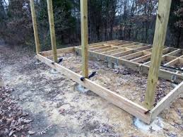 They also come with long. Pillar In Concrete Founfation Piers In Concrete How To Build Foundations Waterlogged Soil Sloping Site Foundations