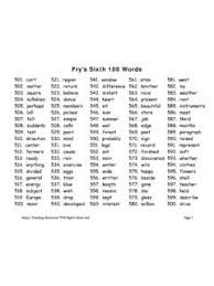 Fry S Sixth 100 Words Unique Teaching Resources Fry S Sixth 100 Words Unique Teaching Resources Pdf Pdf4pro