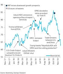 s p 500 lows we aint seen nothing yet says gundlach