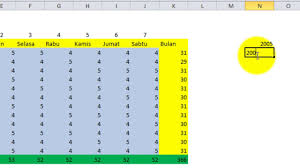 Aplikasi Menghitung Jumlah Hari Dengan Microsoft Excel Youtube