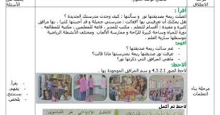 مذكرات الاسبوع 21 مادة التربية المدنية السنة الرابعة ابتدائي الجيل الثاني Education Memorandum Generation