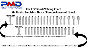 Fox Shocker Valve Shims