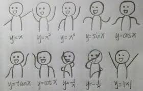 Dancing Stick Figures Graph Mathematical Functions With Their Arms Stick Figures Math Humor Math Jokes