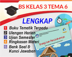 Menginjak tema 6, siswa kelas 3 sd/mi akan belajar buku tematik yang berjudul energi dan perubahannya. Updated Buku K13 Kelas 3 Sd Tema 6 Android App Download 2021