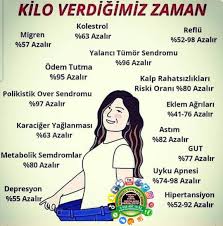 Beslenme Ve Kilo Kontrol Danismanligi Icin Destek Olabiliriz Aktif Yasam Koclugu Kilo Kontrol Urunleri Cil 2020 Polikistik Over Sendromu Herbalife Vucut Bakimi