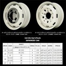 ガルシア シスコ 16インチ 5 5j p c d 139 7 5穴 インセット 20 オールドイングリッシュホワイト リムヴァーレイポリッシュ アルミ ホイール4本セット ジムニー タイヤディーラー 通販 paypayモール アルミホイール ジムニー タイヤ ジムニー