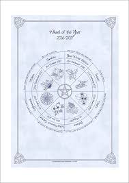 Wiccans, the new year is nearly upon us, which means it's time to start planning our festivities for the wheel of the year! Wheel Of The Year Pagan Wiccan Sabbat By Naturalmagicart On Etsy Wheel Of The Year Pagan Sabbat Calendar Sabbats