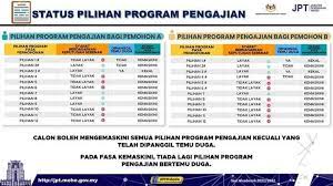 2 menara 2, jalan p5/6 presint 5 pusat pentadbiran kerajaan persekutuan 62200 wilayah persekutuan putrajaya. Cfq6b0ooe Jqum