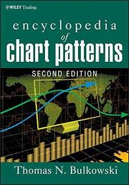 encyclopedia of chart patterns stock market books stock