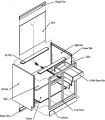 Kitchen Cabinet Parts