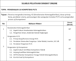 We did not find results for: Pengenalan Uji Kompetensi Plts Enexde