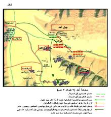 ستظل معركة بدر الكبرى مَعلَمًا عريقًا، و دستورًا منيرًا للدعاة والمصلحين والمجاهدين في معاركهم مع الباطل، ستظل الدرس الأكبر في انتصار الفئة القليلة على الفئة الكثيرة. ØºØ²ÙˆØ© Ø§Ø­Ø¯ Ø¨Ø§Ù„ØµÙˆØ± Ø§Ù„Ø¯ÙˆØ±Ø³ Ø§Ù„Ù…Ø³ØªÙØ§Ø¯Ù‡ Ù…Ù† ØºØ²ÙˆÙ‡ Ø§Ø­Ø¯ ÙƒÙ„Ø§Ù… Ø­Ø¨