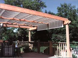 How would you know if you had taken all of the factors into account? Blog Dorchester Awning
