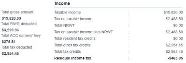 Residual Income Tax Nz Negative | Tiktok