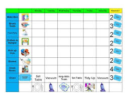 Chore Reward Chart Template Sada Margarethaydon Com