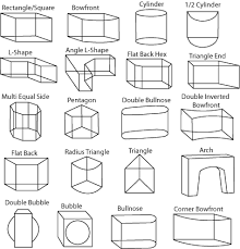 Fish Tank Sizes Choose The Best Tank Size Dimensions And More