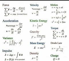 Pin By Mrh On Physics In 2020 Physics Formulas Learn Physics Basic Physics