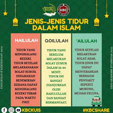 Sudahkah mengamalkan adab tidur dalam islam? Business Club Assalamualaikum Semua Berikut Merupakan Jenis Jenis Tidur Yang Ada Dalam Islam Semoga Info Ini Dapat Mengambil Pengetahuan Yang Bernilai Ibadah Melalui Tulisan Dan Mengamalkan Dalam Kehidupan Kita Kbcshare