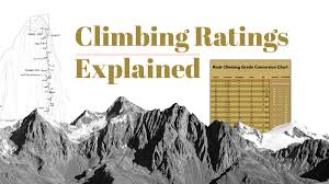 Now let us see how bouldering grades compare. Climbing Ratings Grades Explained International Conversion Chart