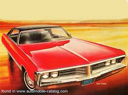 Image result for Burnished Red 1972 Chrysler