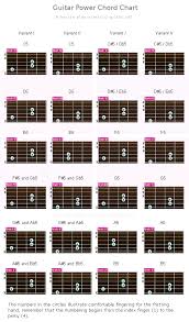 For pdf, see the chord chart ebook with over 500 . Guitar Power Chord Chart Online Chord Table Downloadable Pdf File