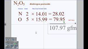 The molar mass is the combined atomic masses of the elements of the compound. How Can I Calculate The Molar Mass Of A Compound Socratic