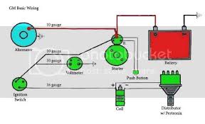 These can serve as a guide or reference for you while restoring your. Chevy Alternator Wiring Diagram The H A M B