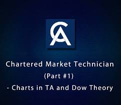 Chartered Market Technician Part 1 Charts In Ta And Dow46