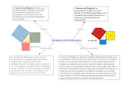 Teorema De Euclides Y Pitagoras Xxx Porn Sex Pics | Hot Sex Picture