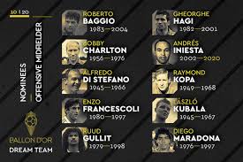 Nume grele la mijloc ,gică hagi, „împins către șefia frf. Mandri CÄƒ Suntem Romani Gheorghe Hagi Nominalizat Pentru Echipa IdealÄƒ Din Istoria Fotbalului Fc Viitorul