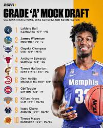 Jun 23, 2021 · the celtics won't pick in the 2021 nba draft until no. Nba On Espn Which Player Should Every Team Pick Our Draft Experts Take Turns Playing Gm For The 2020 Nba Draft Https Es Pn 2it51aw Facebook