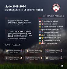 Son 16 turuna kalan son takımlar i̇ngiltere, hırvatistan ve çek cumhuriyeti grup maçlarının ardından ilk iki sırayı alan takımlar ve altı grubun en iyi dört üçüncüsü son 16 turuna geçmeye hak kazanacak. Super Lig De Yeni Sezon Fiksturu Cekildi