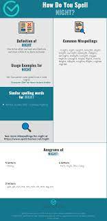 Common misspellings of the word night are the period between evening and bedtime. Correct Spelling For Night Infographic Spellchecker Net