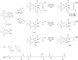 Is wong beh & toh your firm / organisation? Multifunctional Pt Iv Prodrug Candidates Featuring The Carboplatin Core And Deferoxamine Dalton Transactions Rsc Publishing
