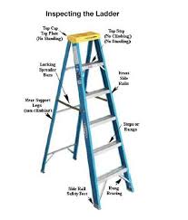 Step Ladder Diagram Get Rid Of Wiring Diagram Problem