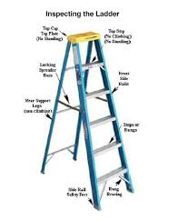 Step Ladder Diagram Get Rid Of Wiring Diagram Problem