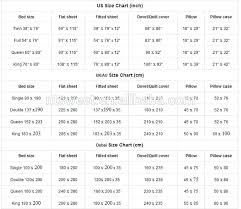 Quilt Size Chart Us Best Quilt Ascianofiberartstools Com