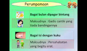 Malam bulan dipagar bintang makin indah jika dipandang bagai gadis beri senyuman pada bujang idaman. Puteri Isyatur Isyatur Profile Pinterest