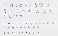 For example, learning the cursive f: Regional Handwriting Variation Wikiwand